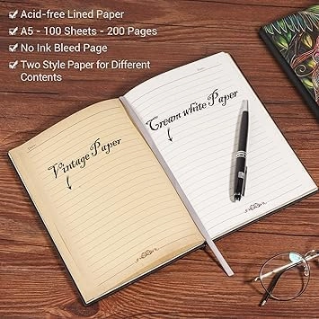 Diary for Girls