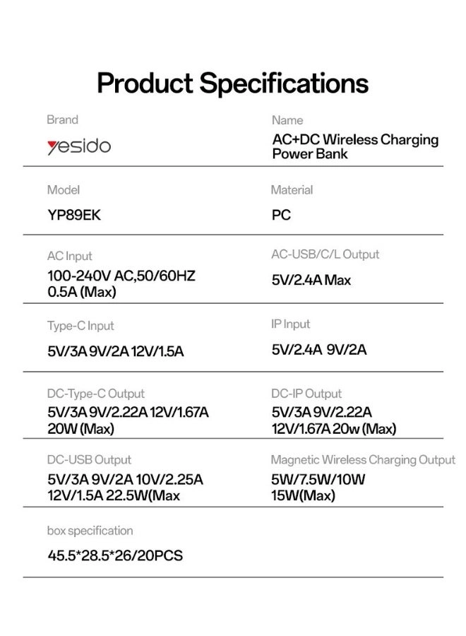 YP58 - 20000mAh 22.5W Fast Charging