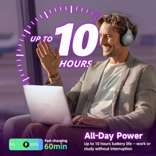 inspiron 15 - 16'' Ryzen 7 250 32GB DDR5 1TB SSD