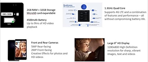 Grand X View 4 - 32GB 8"