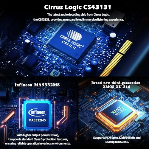 AS400 - 2.1 Channel 165Wx2