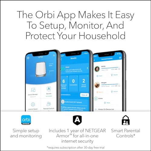 RBK863S - 802.11b|802.11a 3 piece(s)