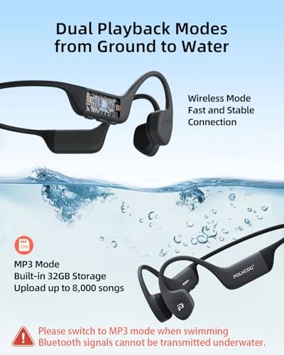 BDAMX-16FXH Wireless Headphone