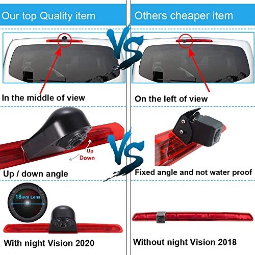 TFT LCD monitor + rear view camera - Night vision 628 x 586