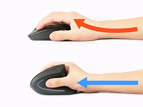 245110 Ergonomic Cordless Mouse - Radio Frequency