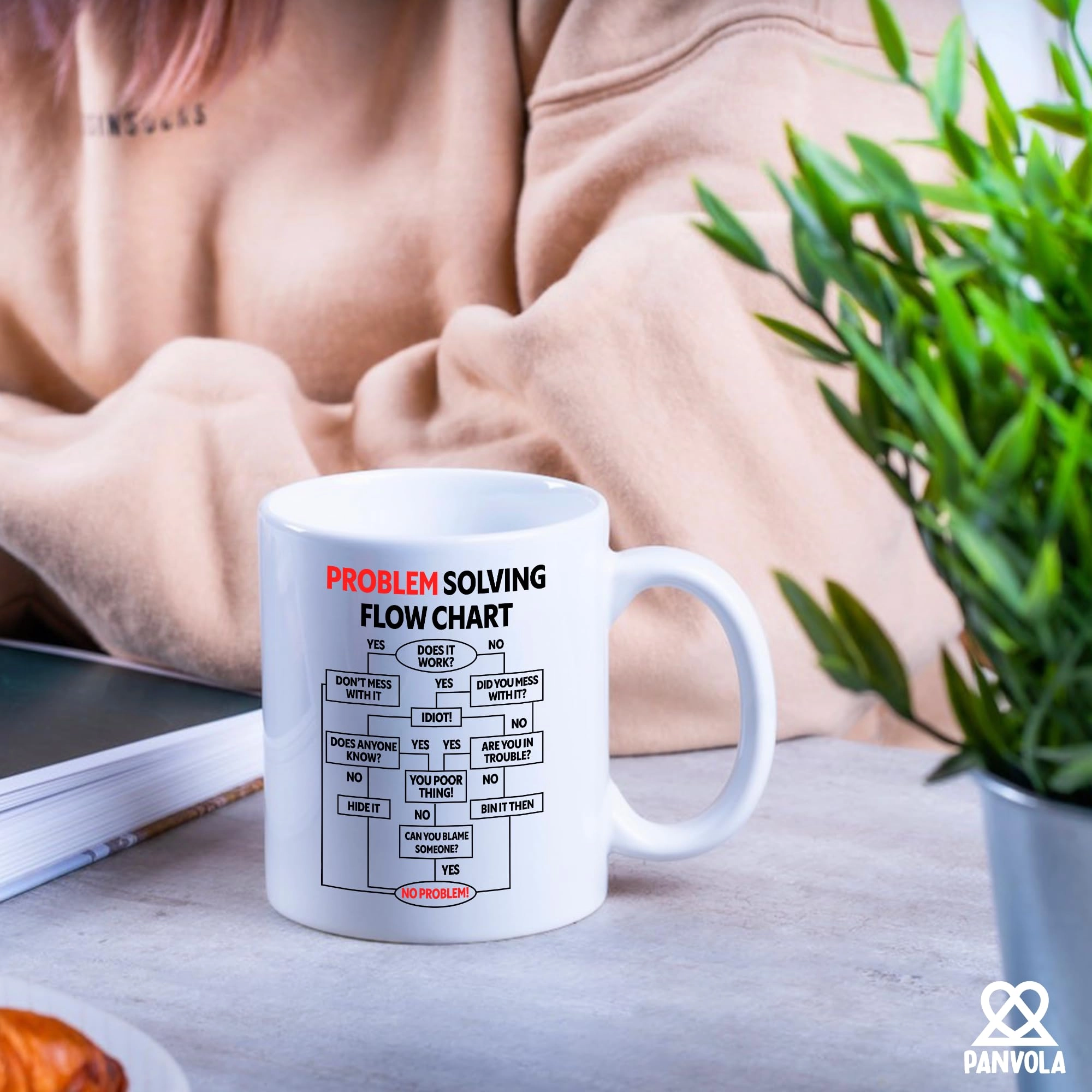 Problem Solving Flow Chart Ceramic Mug - 1 pcs