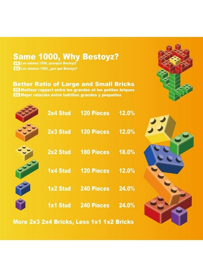 Building Bricks - Rainbow Colors 1000 pcs