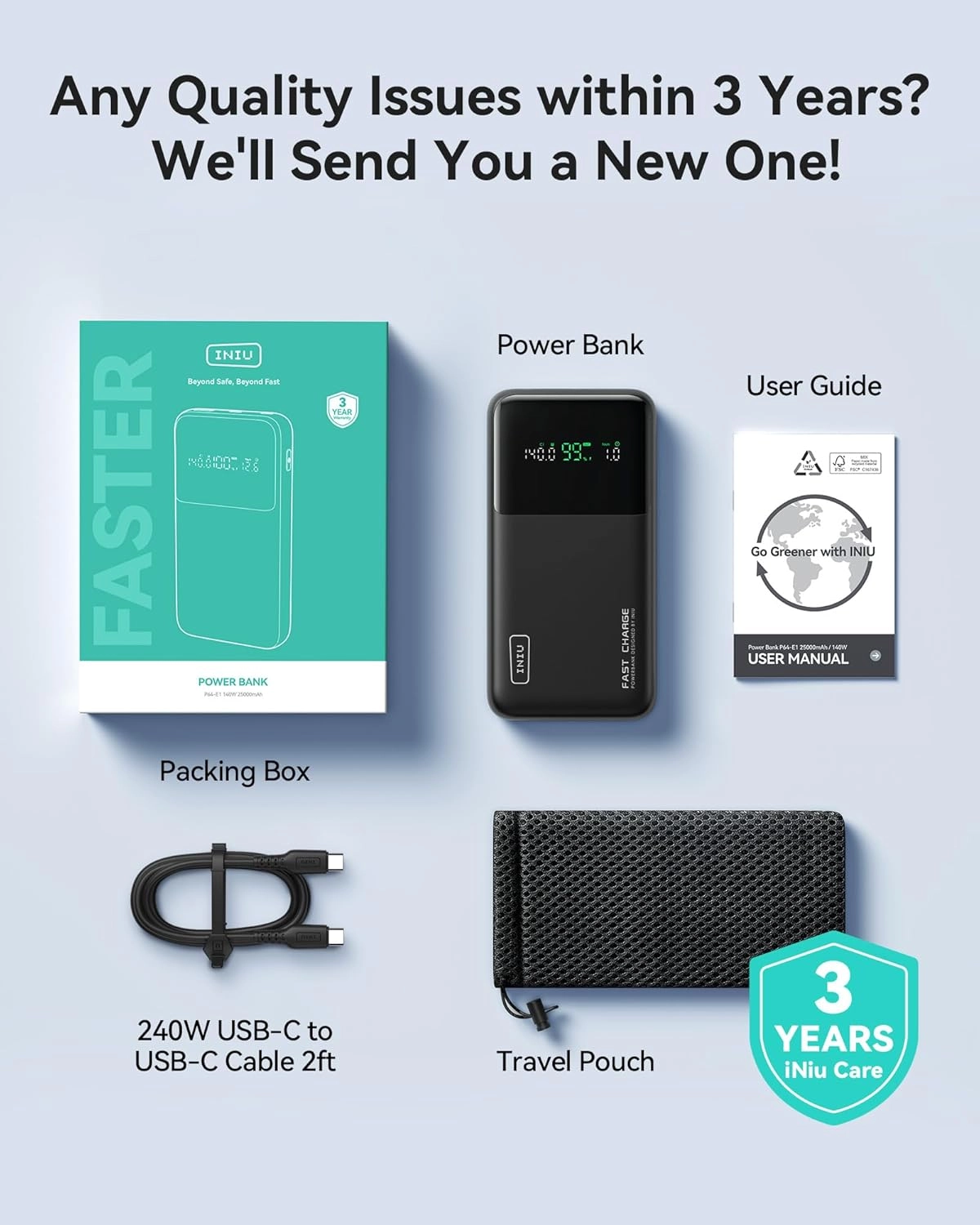 Power Bank - 25,000mAh 140W