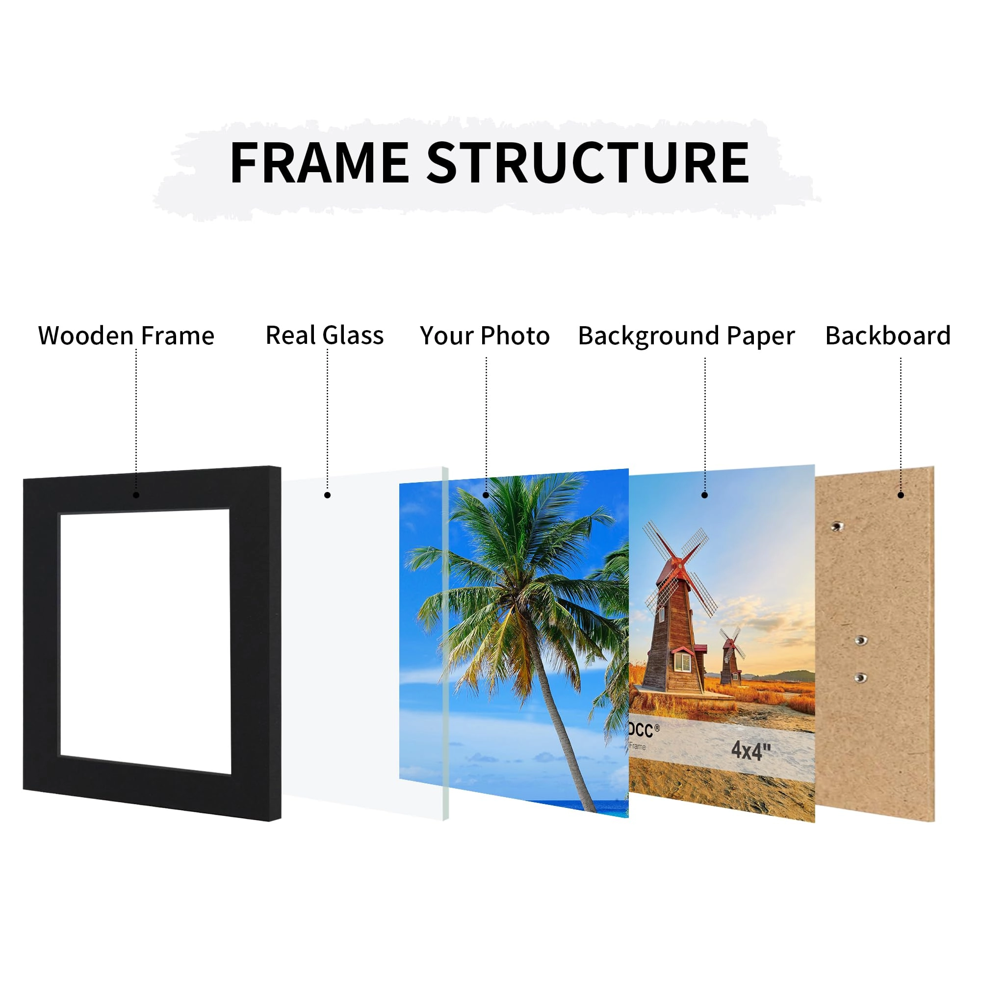 Collage Picture Frames - 4x4 in 3 Opening