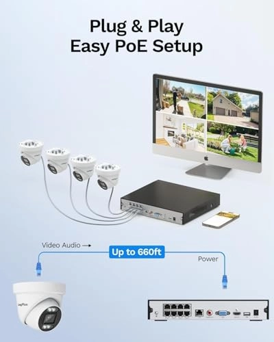 LP8ME84D1 - 4pcs 8CH 4K