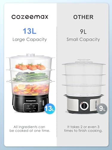 Electric Food Steamer - 13.7 Quarts