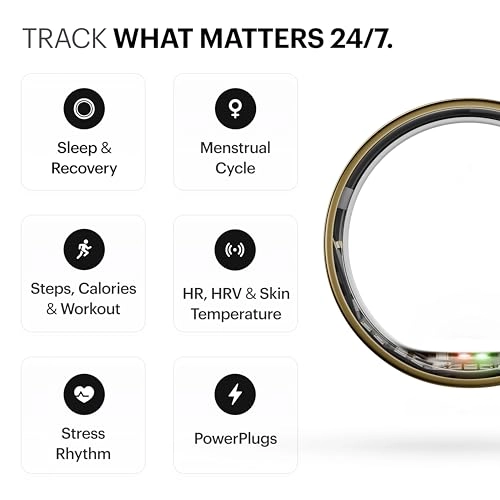 (Renewed) Ring AIR - Sizing Kit