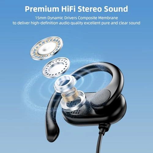 Open-Ear Wired Headphone