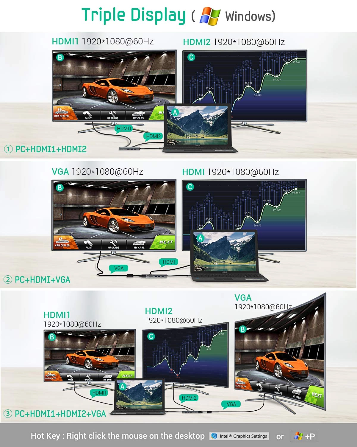 USB C Docking Station - USBC Windows