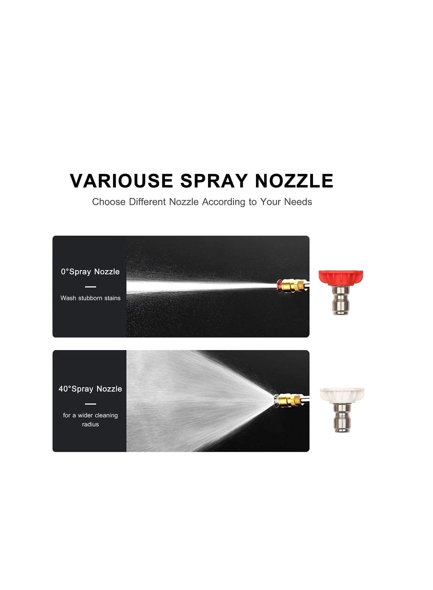 Pressure Washer - 100 Bar Household