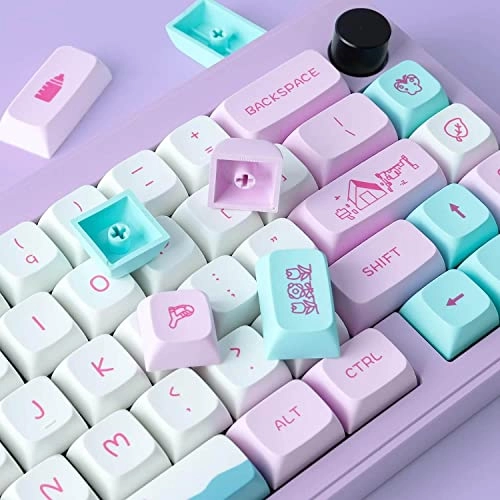XDA Keycaps - RF