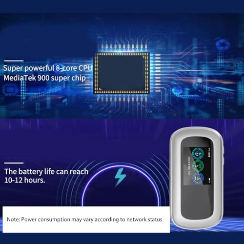 5G WiFi Mobile Hotspot - 5G 802.11 a/b/g/n/ac/ax 1201Mbps