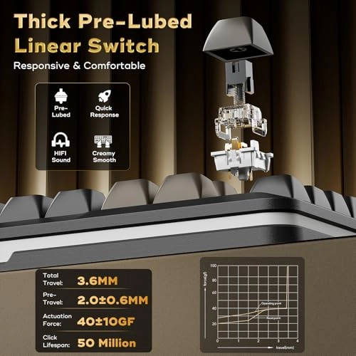 K738 - 75% Wired/Wireless