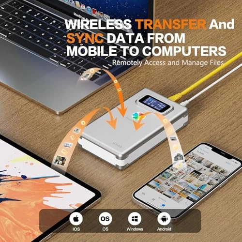 Family & Personal NAS Photo Storage - 1TB