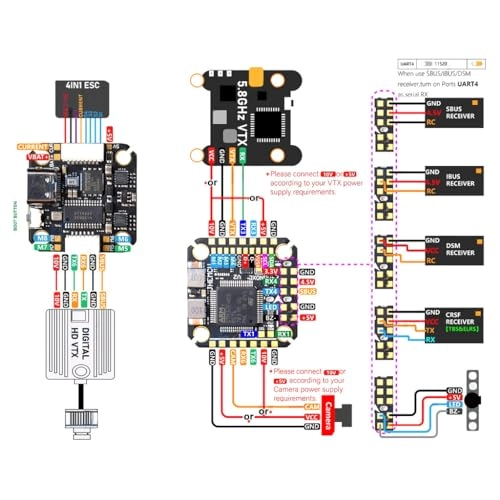 F405 - Baro OSD 16MB 20X20mm 3-6S LIPO