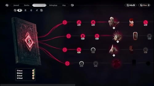 The Thaumaturge - PlayStation 5