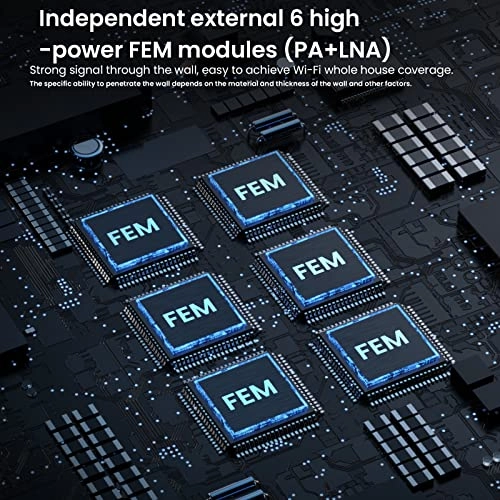 MX15 Pro AX5400 - WiFi 6 3-Pack