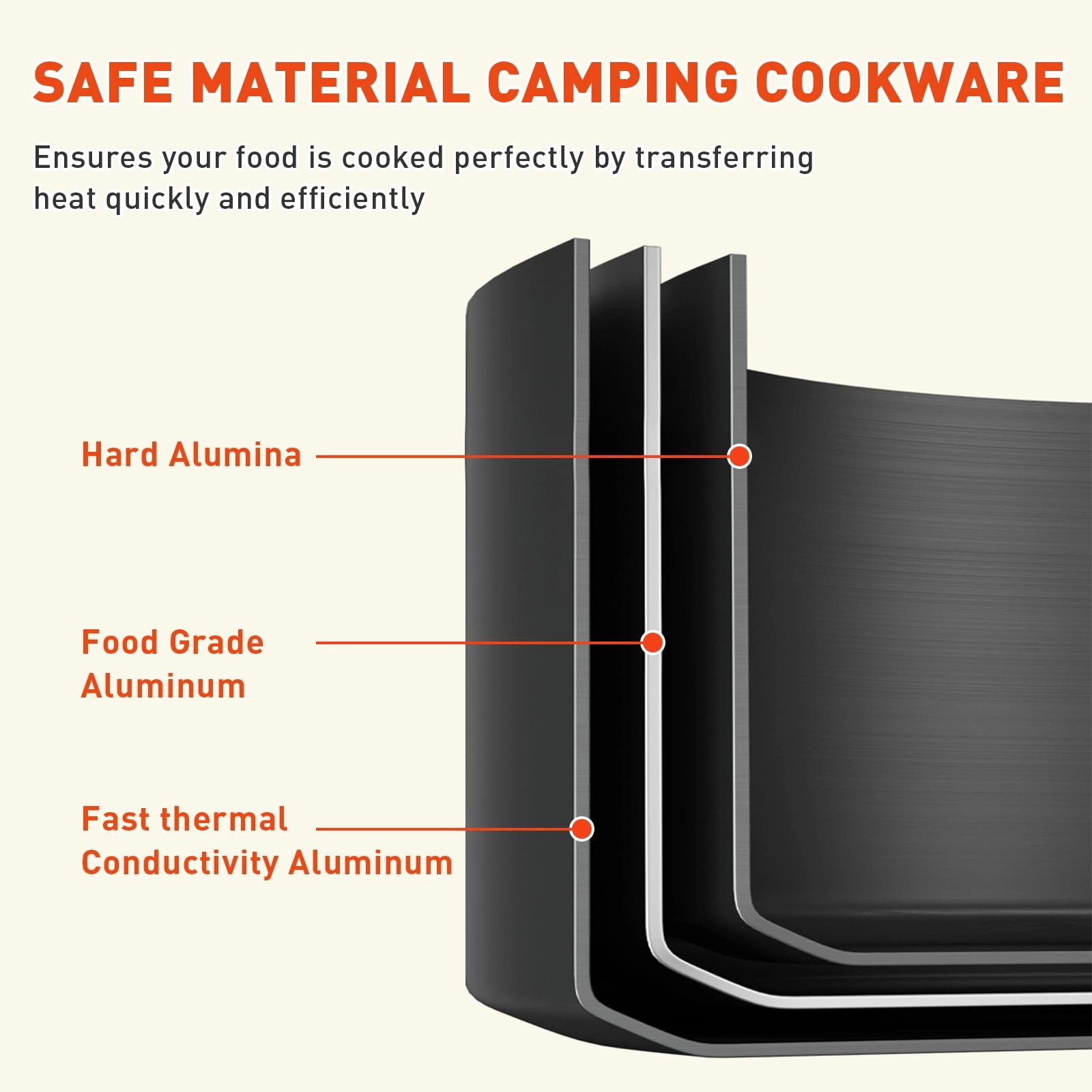 Camping Cooking Set - 17 pieces