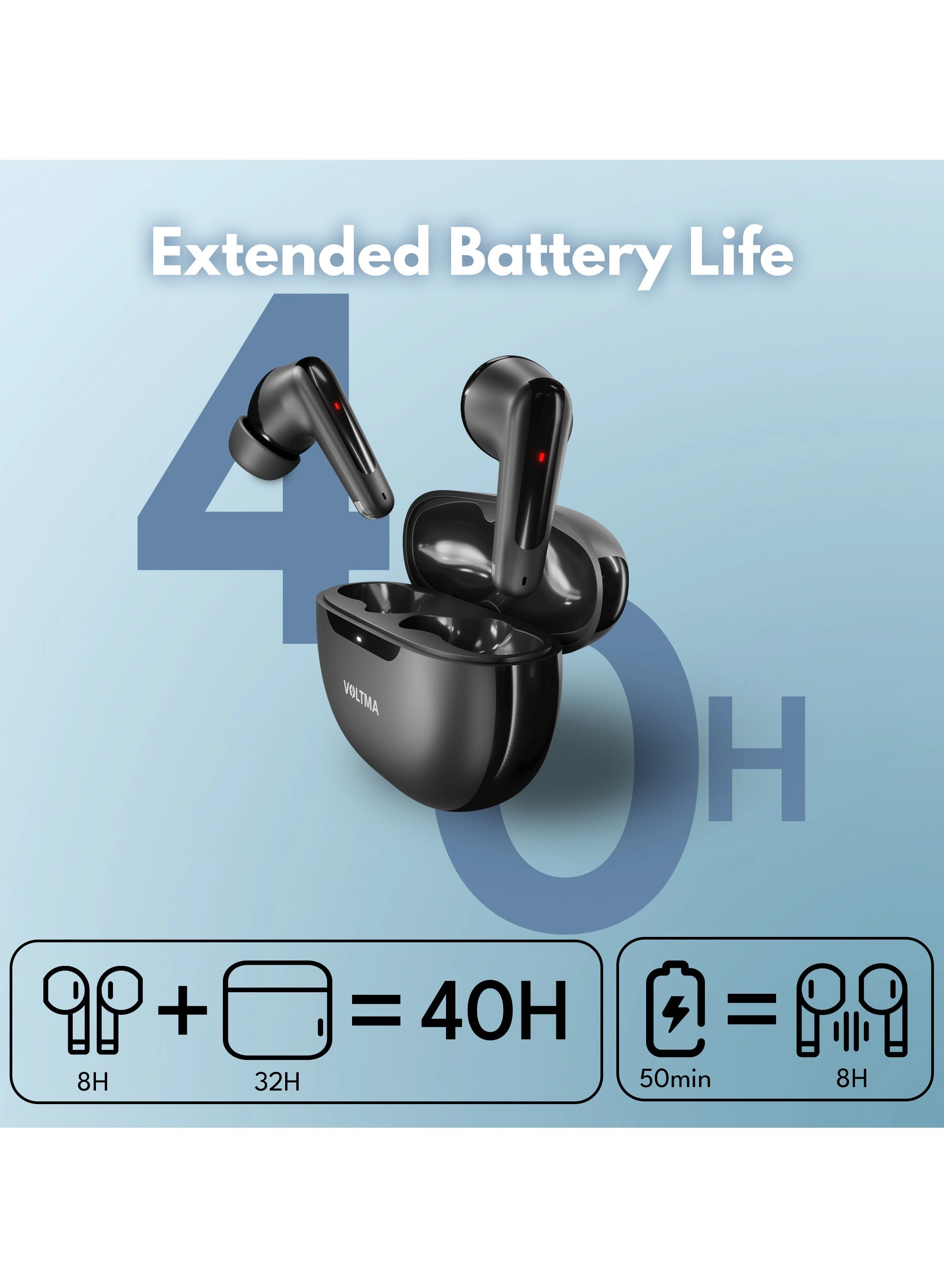 Echobuds Wireless Earbuds