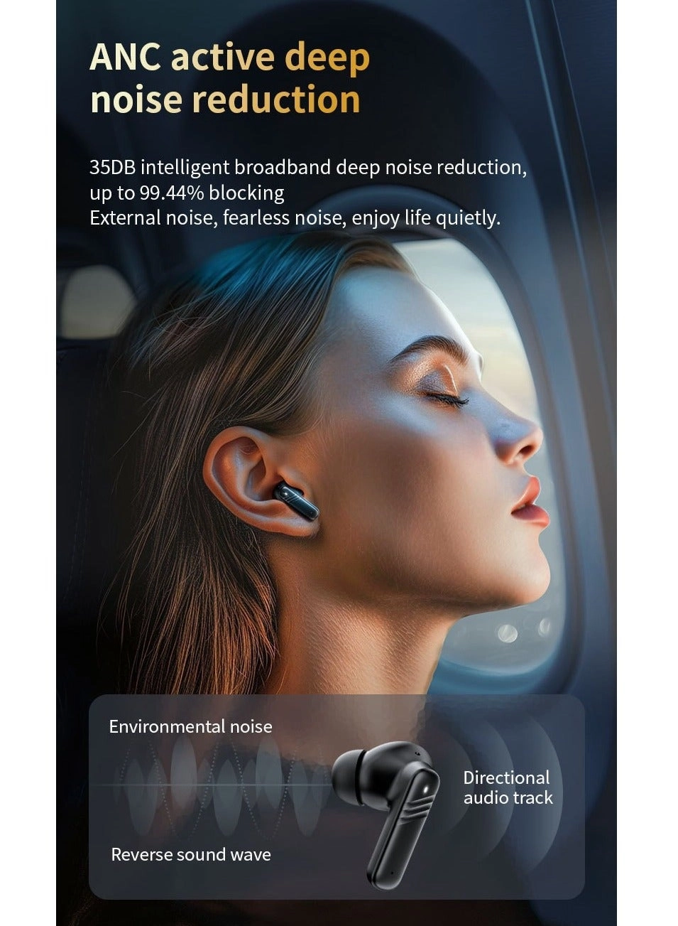 ANCTSW Wireless Earbud