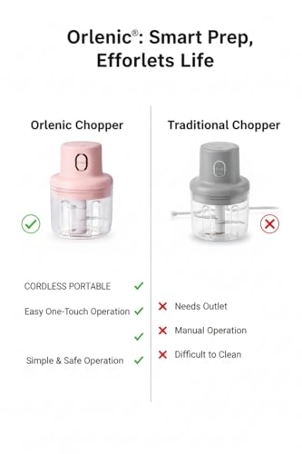 Intelligent Electric Garlic Chopper - 1000 watts