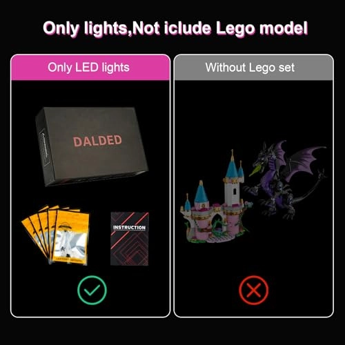 LED Light Kit for LEGO Maleficent’s Dragon Form 43240