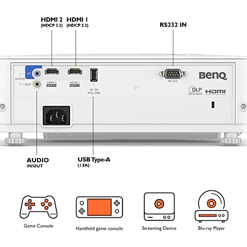 TH685P 9H.JL877.14E 3500 ANSI lumens