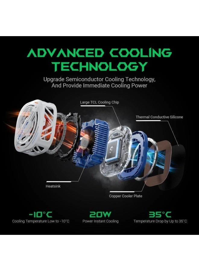 MagCooler 3Pro - 7 piece(s)