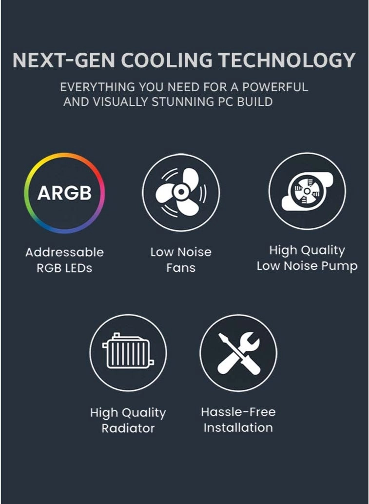240D ARGB - Dual-Fan 120 x 120 x 25mm