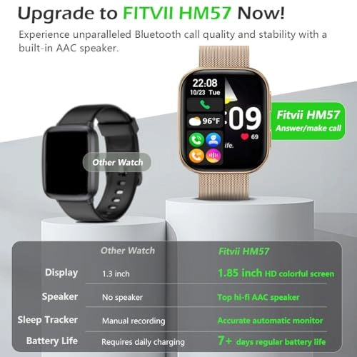 Health & Fitness Tracker - 24/7 Heart Rate Blood Pressure