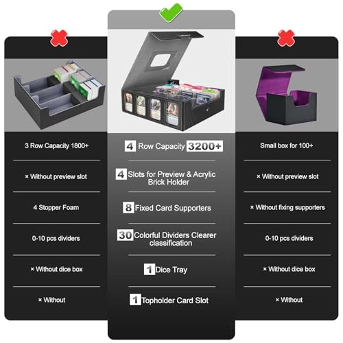 Trading Card Storage Box - 3200+ pcs