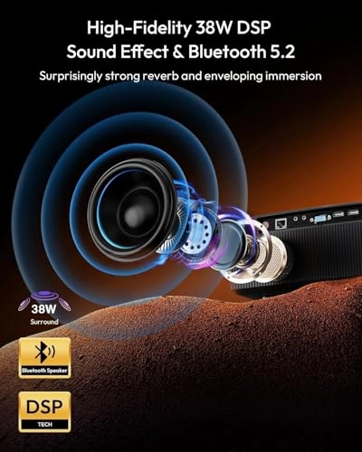 Google TV Projector 2200 ANSI Lumens 3840 x 2160 Pixels