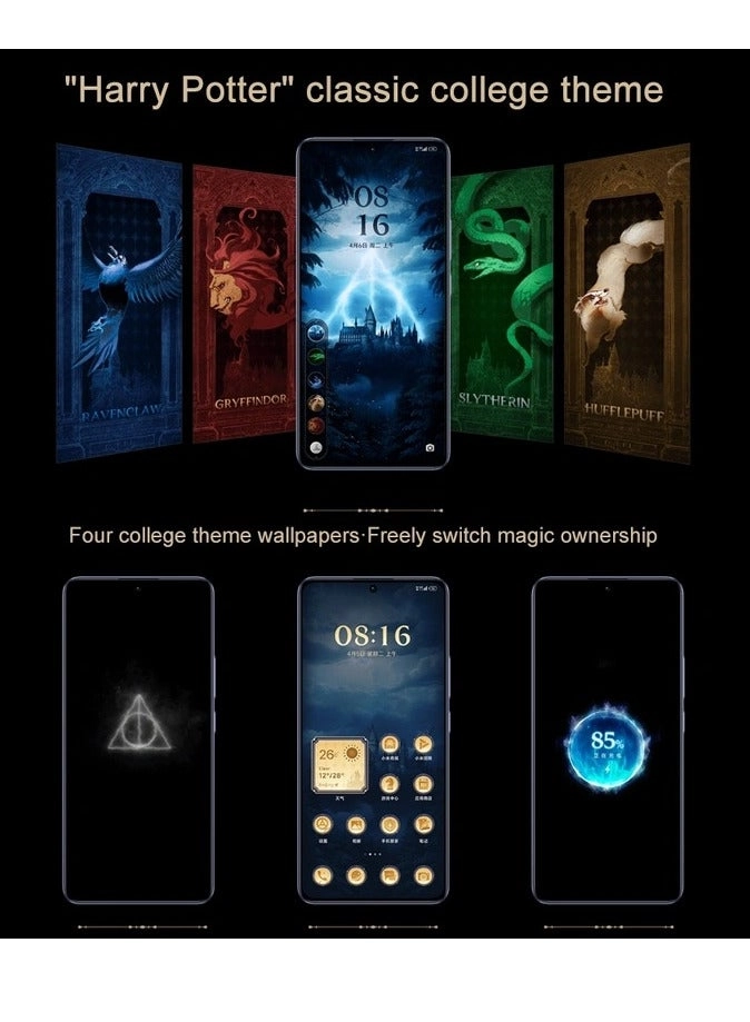 Redmi Turbo 3 - 16GB 512GB