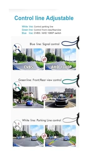 HD Car Rear View Camera - Wire AHD1080P