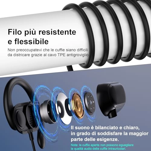 Over Ear Earbuds - Wired Earbud