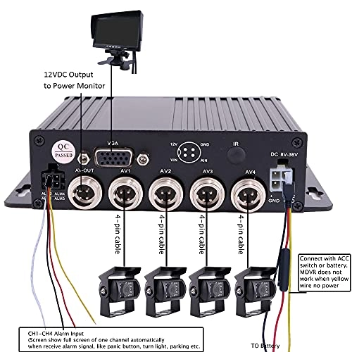 MDVR - Night vision Wired 2.0 X 1.0 megapixels