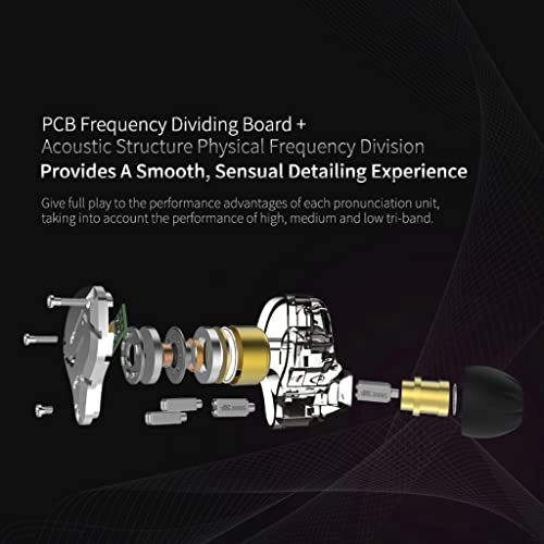 ZS10 Pro Wired Earbud