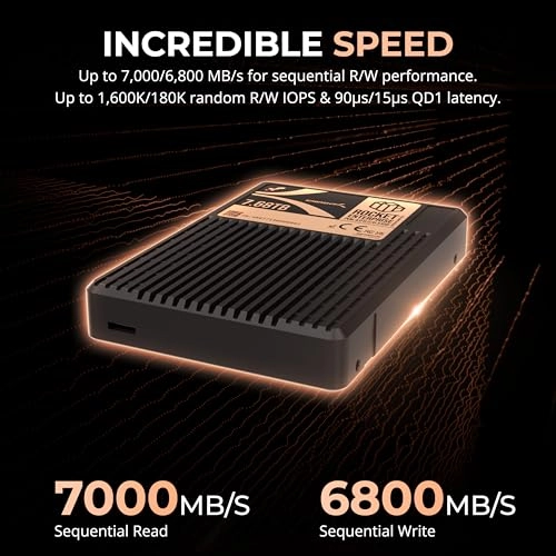 Rocket Enterprise - 7.68TB 2.5-inch