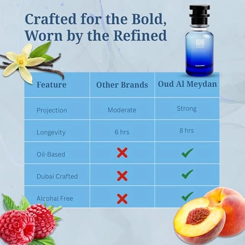 Empyyre Eau de Parfum 100 ml