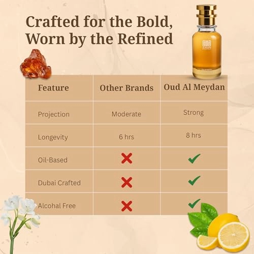 Laa Kollé Noirr - 100 ML