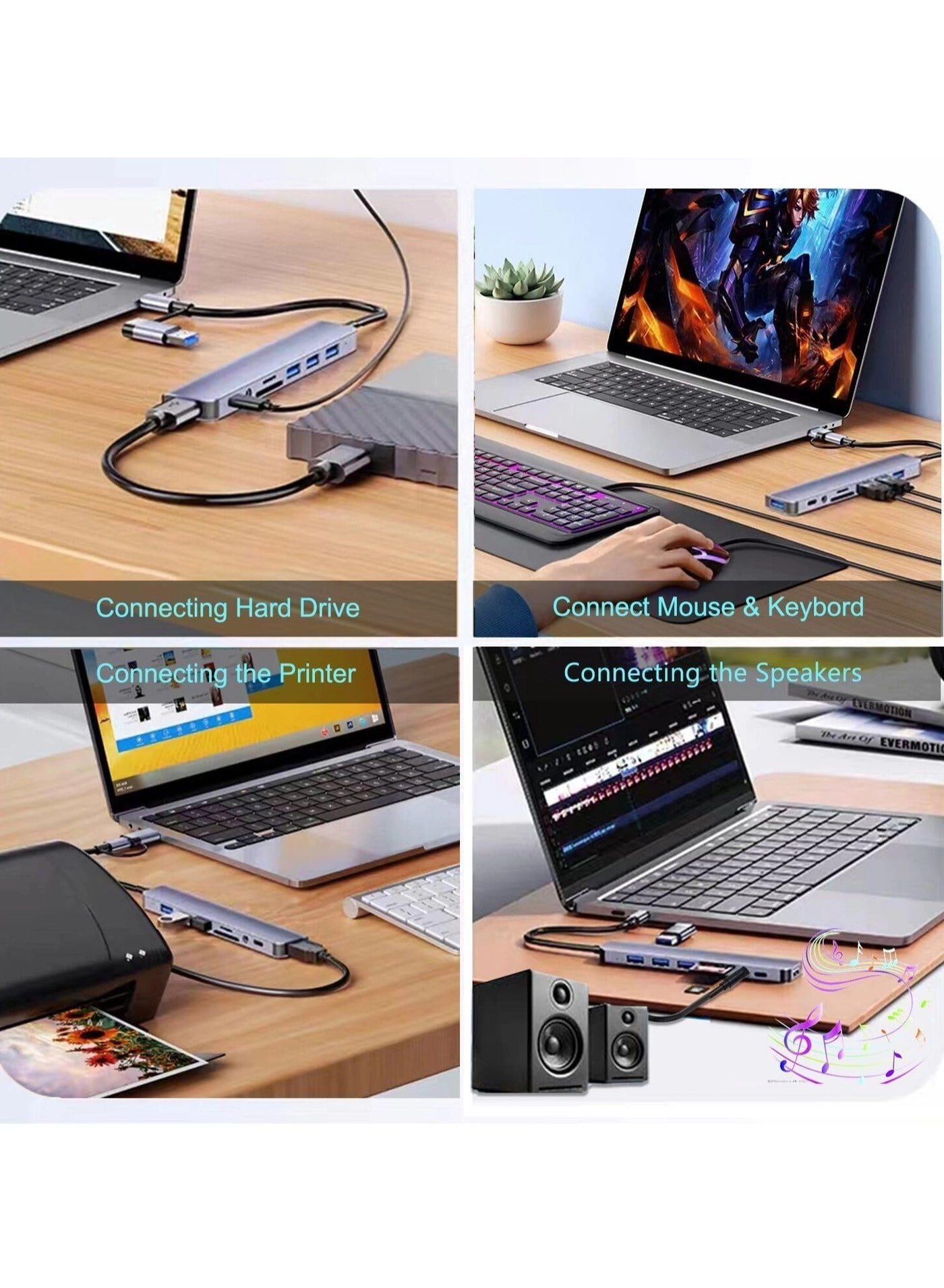 USB C Hub