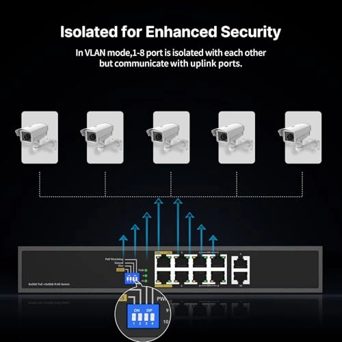 90W POE Switch - 8-ports