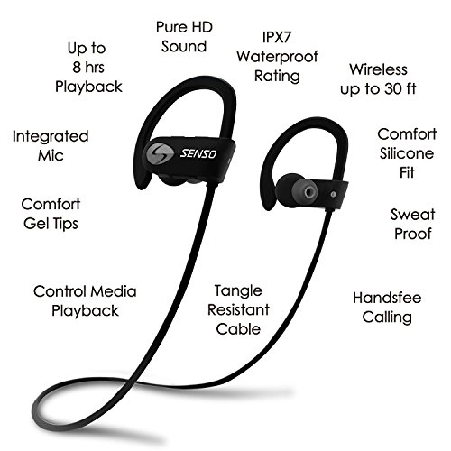 ActivBuds S-255 - Wireless Earbud