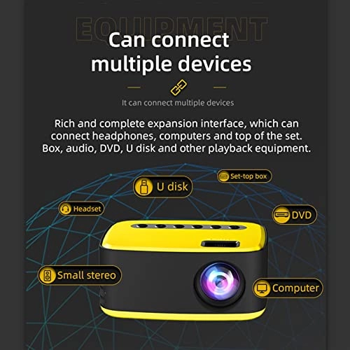 Portable Projector - 1080P