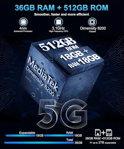 Tank 3 Pro - 32GB 512GB